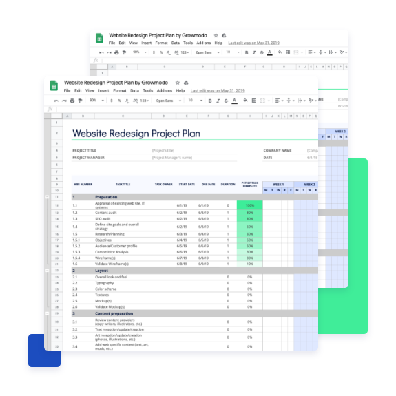 Website Redesign Project Plan Template