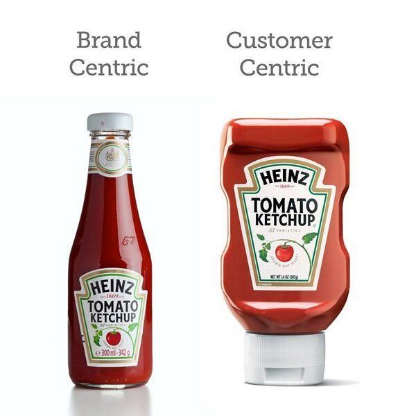 Brand Centric vs. Customer Centric