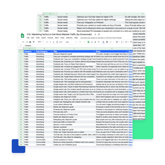 Website Traffic Cheat Sheet